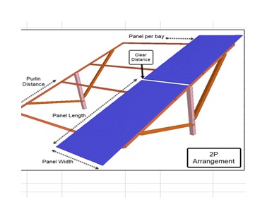 Structural mounting model showing panel arrangement and bracing
